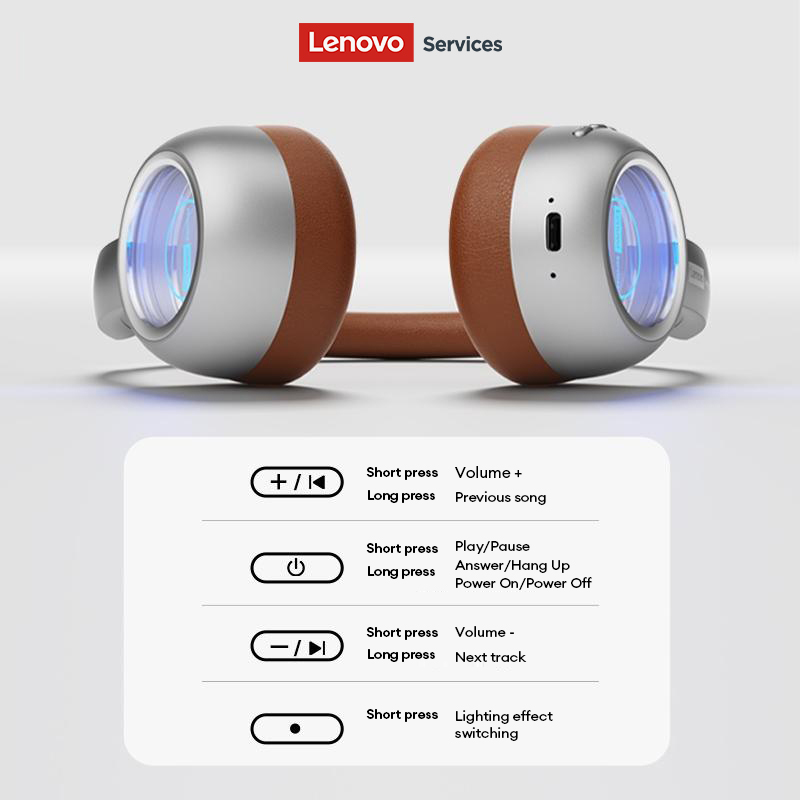 Auriculares Lenovo LS101 Retro - Vintage Fashion Videos reseña y precio